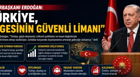 Haber Resmi
