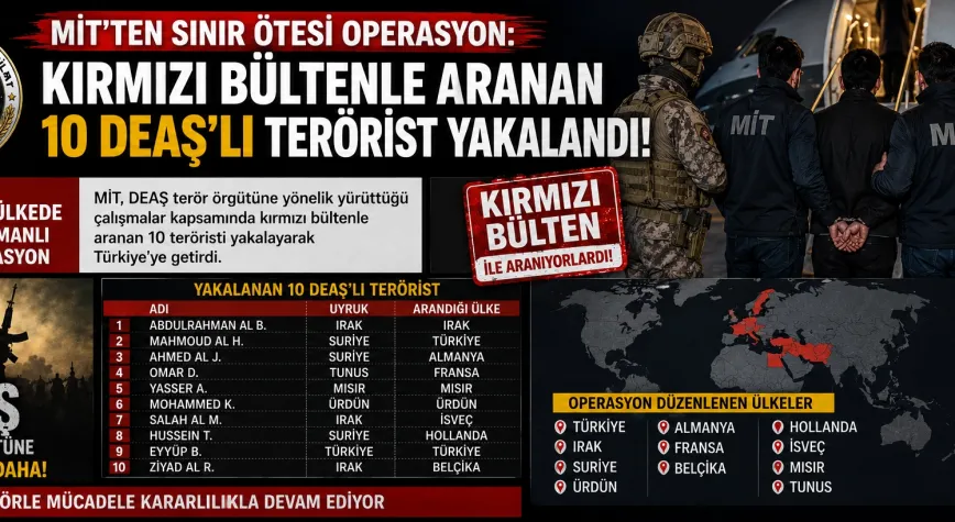 Manşet Resmi