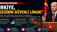 Haber Resmi